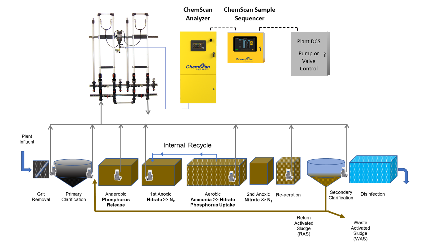 BNR Application Drawing 