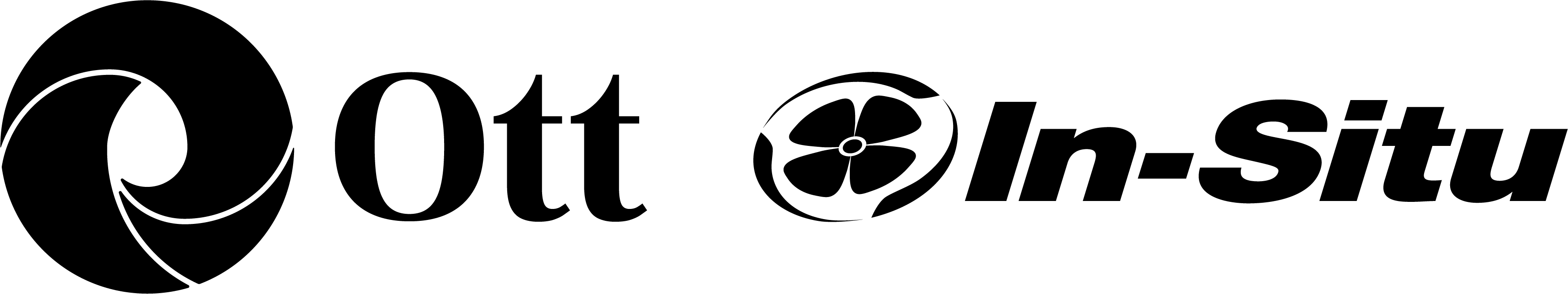 In-Situ company logo